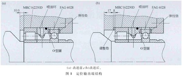 高速線材精軋機(jī)